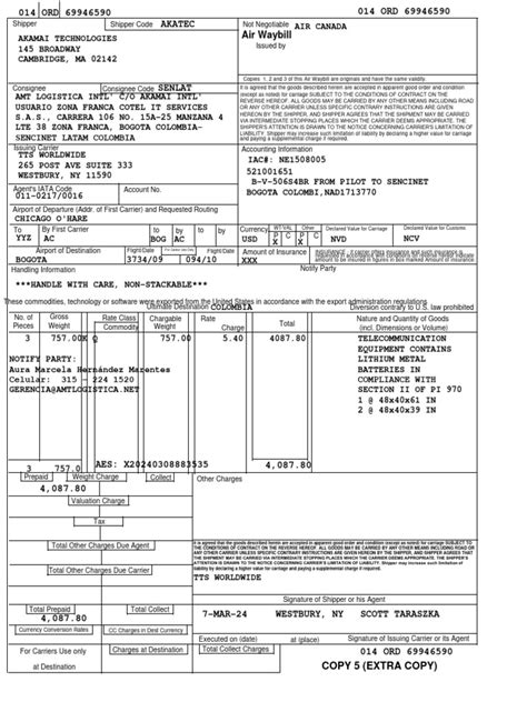 carriage value vs customs value|How to Calculate Declared Value for Customs .